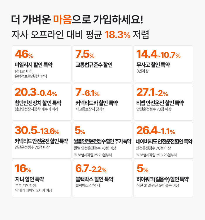 다이렉트 자동차보험