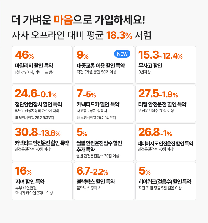 다이렉트 자동차보험