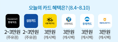 지금 내차 보험료 결제 할인 혜택-기간 : 2021.08.04~08.10