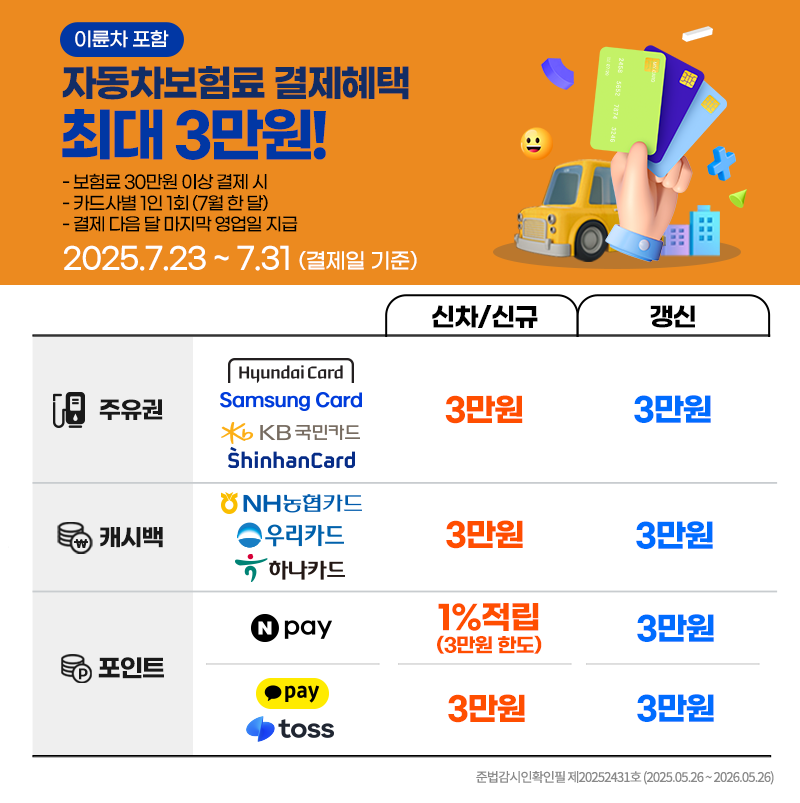 7월 카드혜택 이벤트