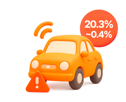 첨단안전장치 할인특약. 첨단 안전장치 장착 개수에 따라 20.3%~0.4% 보험료 할인.