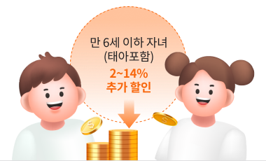 6세 이하 자녀(태아포함) 2%~14% 추가할인