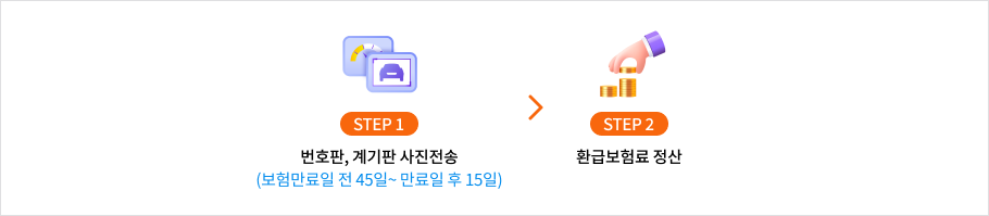 사진전송으로 정산