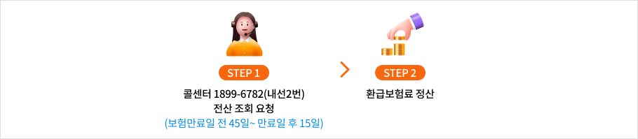 전산 조회로 정산